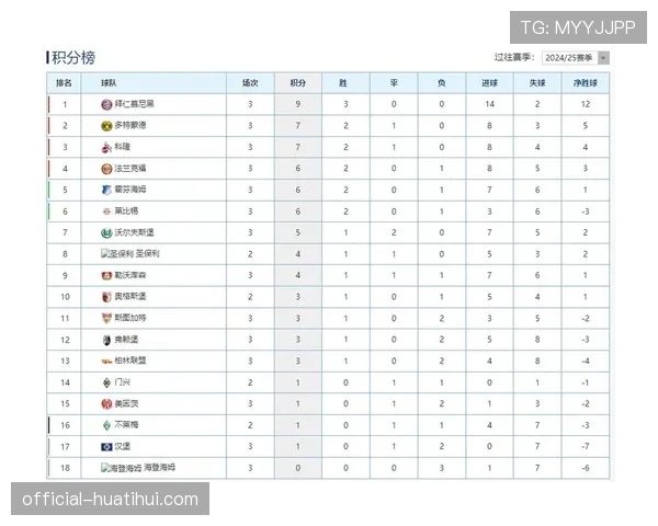 数据解读：拜仁回到主场，需逆转一球劣势的历史概率
