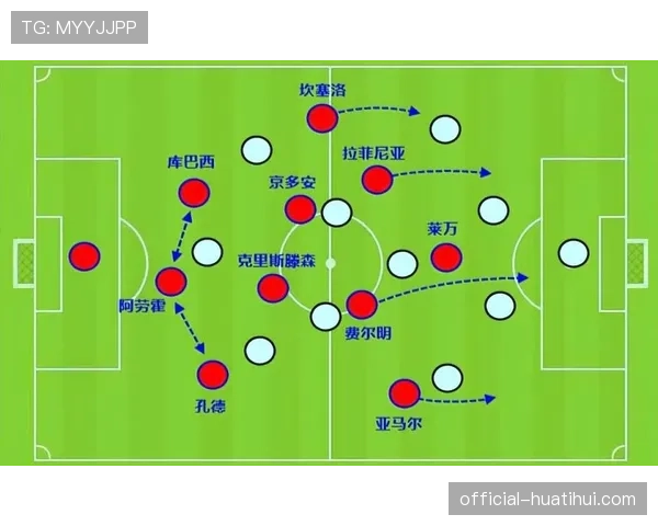 战术板:解析巴黎圣日耳曼如何在失去球权后5秒内形成局部围抢 战术板:解析巴黎圣日耳曼如何在失去球权后5秒内形成局部围抢